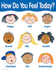 How Do You Feel Today?