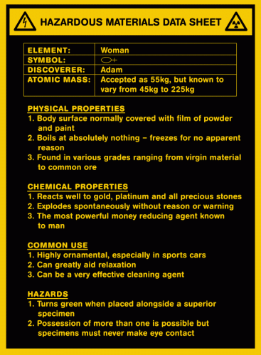 Hazardous Material Warning Sign