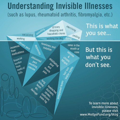 InvisibleIllness